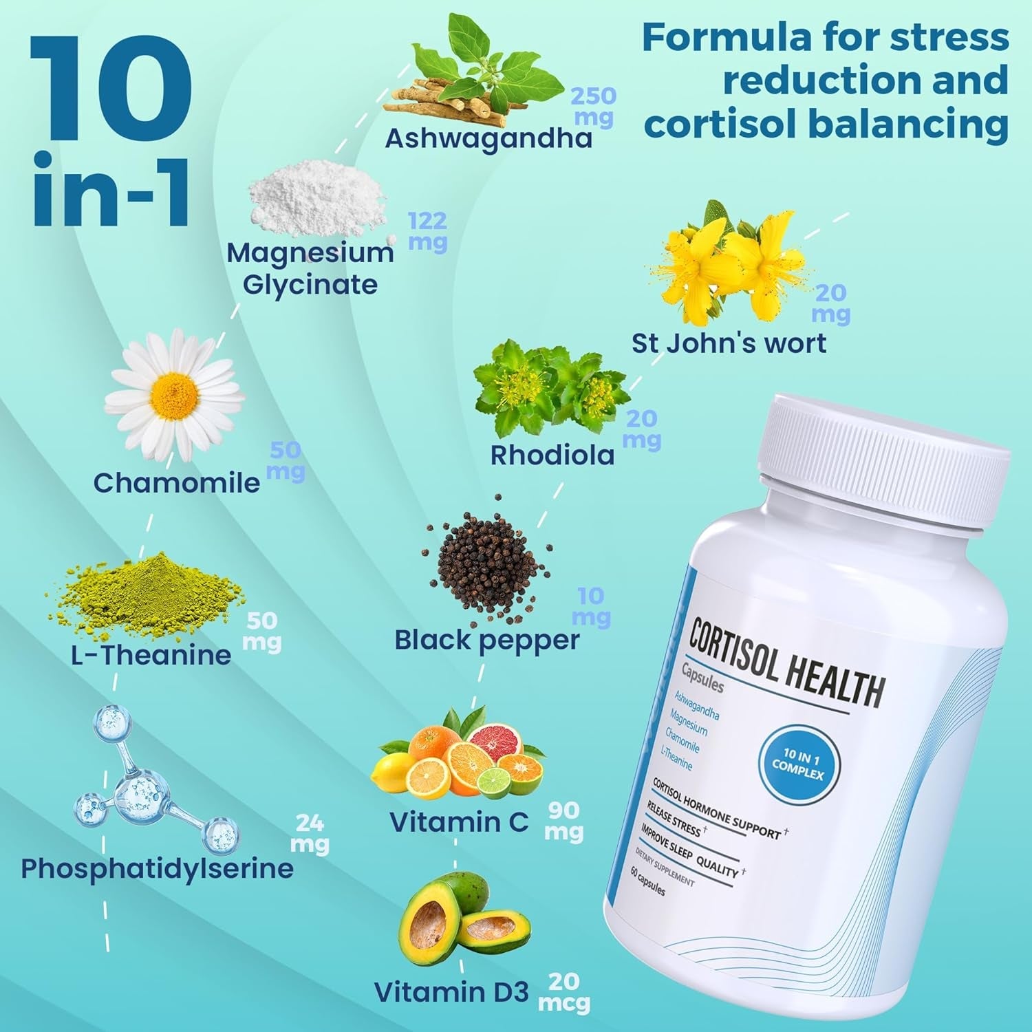 10-In-1 Cortisol Supplements with Magnesium, Ashwagandha, Chamomile, L-Theanine, St. John'S Wort, Rhodiola, 60 Capsules, Cortisol Supplements for Women -& Men, Cortisol Reducer, High Cortisol