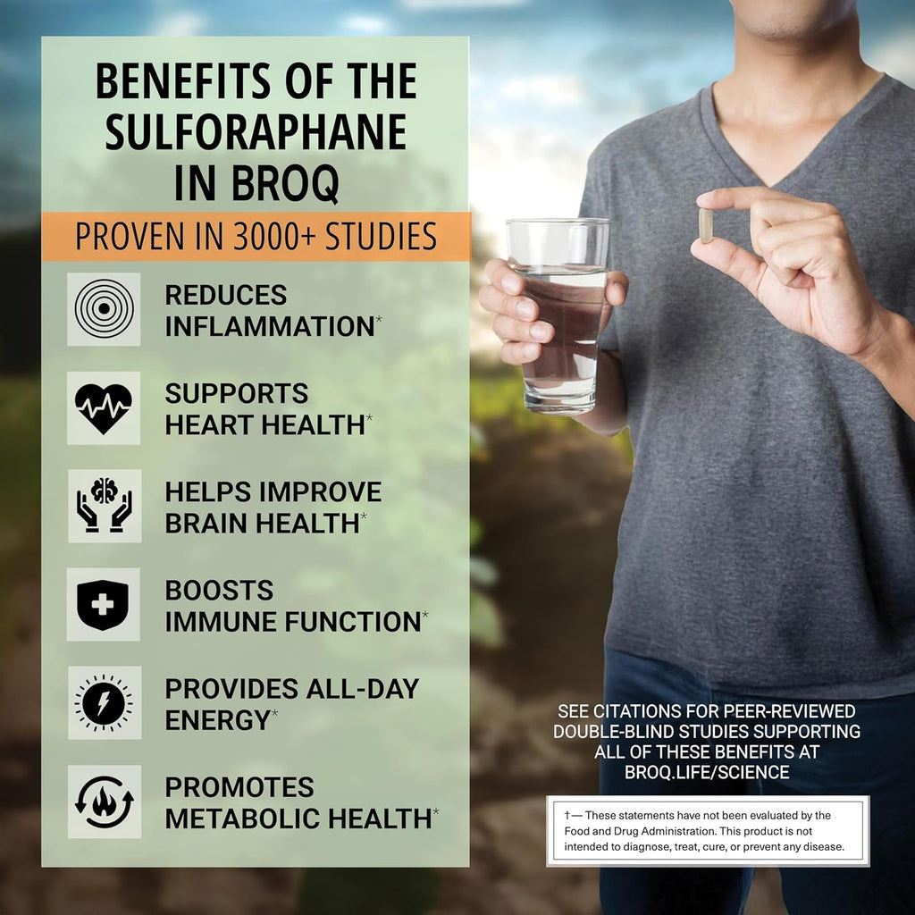 2X Sulforaphane of Others for Inflammation, Immunity & Detox | BROQ – Longevity & Cellular Defense – 3Rd-Party Tested