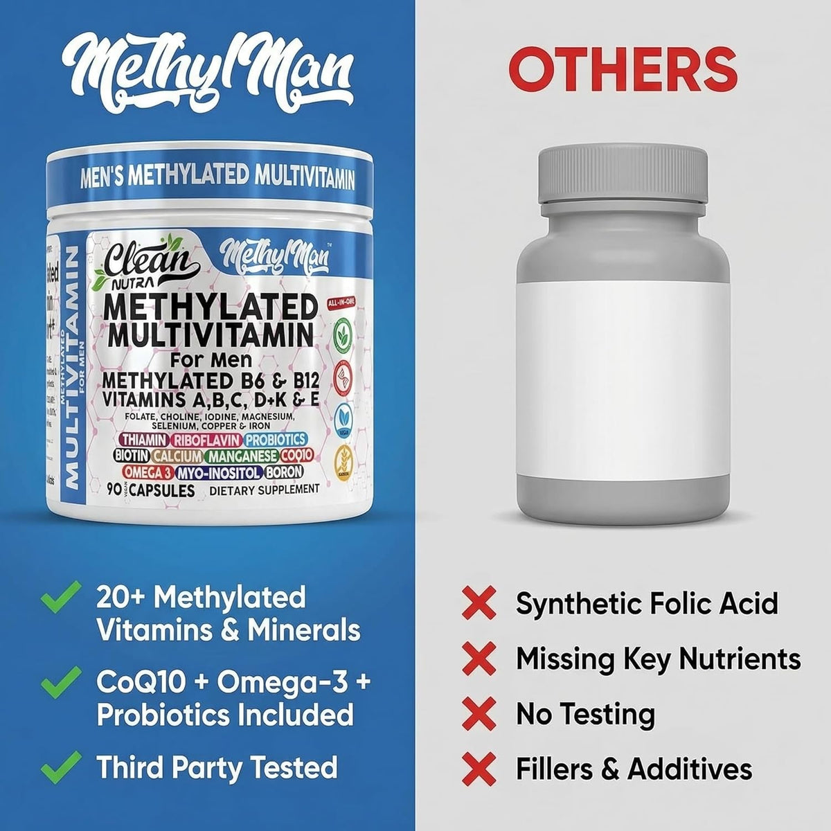 Methylated Multivitamin for Men with Vitamin B12 B6 Choline Magnesium Selenium Coq10 Iodine Manganese Iron Boron Copper Thiamin Riboflavin Biotin Probiotics Omega 3 | Vegetarian Capsules Mens Vitamins