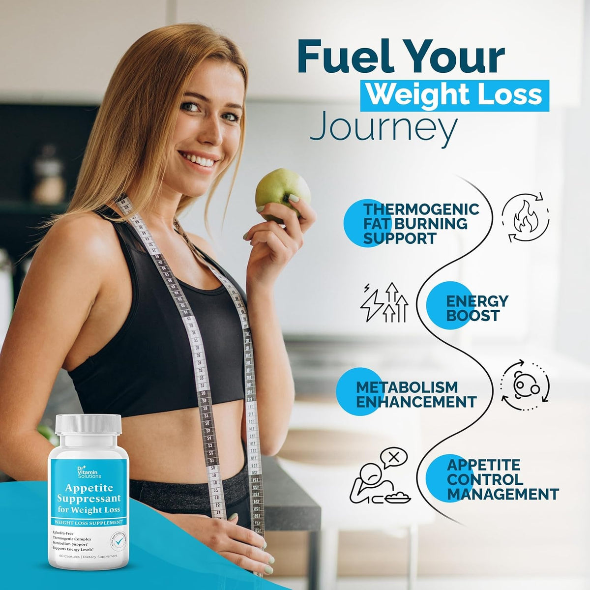 Appetite Suppressant for Weight Loss - Diet Pills for Women W/ Garcinia, Ginger Root, Guarana - Thermogenic Fat Burner & Metabolism Booster for Women & Men | Belly Fat + Energy Support, 60 Caps