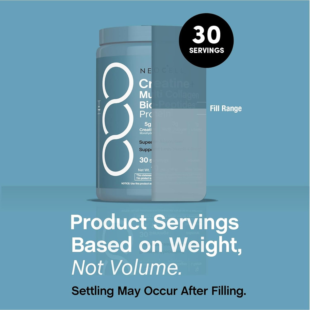 Neocell Creatine Monohydrate Powder | 30 Servings | with Multi Collagen Peptides | Unflavored | for Women and Men