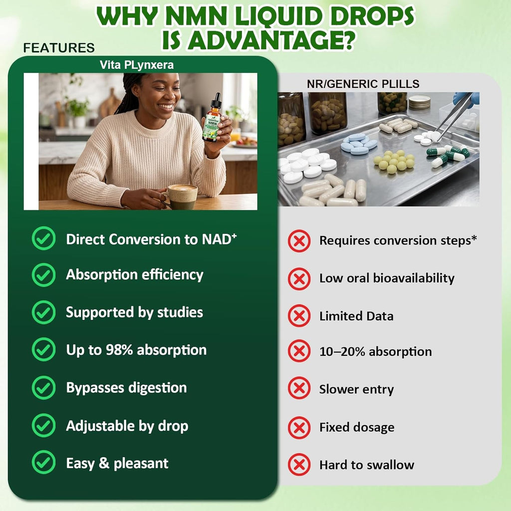 NMN Supplement Liquid Drops, Ultimate 12-In-1 NMN Beta 1000Mg W. Quercetin TMG Resveratrol Coq10 Astaxanthin for anti Aging Energy & Immune, NMNH Alternative Liposomal High Absorption for Women Men