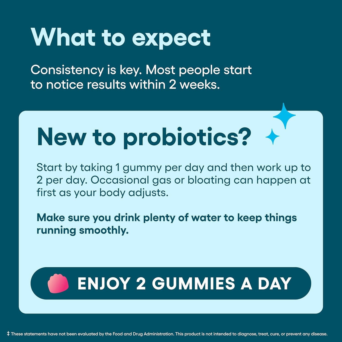 Physician'S CHOICE Probiotic Gummies with Vitamin D & Prebiotic Fiber - Sugar Free - 1B Cfus of Clinically Studied Probiotic - Supports Immune & Gut Health for Women & Men - Watermelon Flavor - 90CT