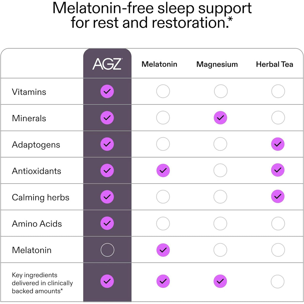 AG1 AGZ Sleep Drink – 30-Count Calming Sleep Aid Powder, Melatonin-Free Nighttime Blend with Magnesium, Ashwagandha, Saffron & Valerian – Herbal & Adaptogen Drink Mix (Chocolate Mint)