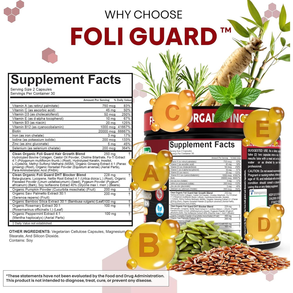 Hair Growth Supplement for Men | Biotin Hair Vitamins Collagen Pumpkin Seed Saw Palmetto Iron Ginseng Bamboo Silica Rosemary Peppermint Keratin Selenium Iodine Flaxseed Horsetail Vitamin a C D3 E B12