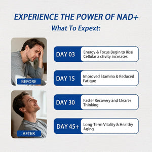 Boostiva NAD+ Supplements for Men,60 Capsules