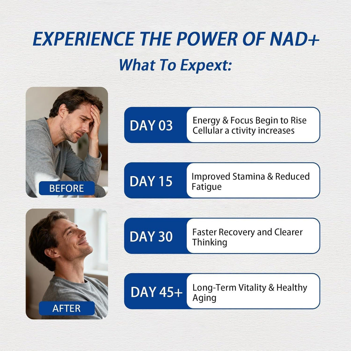 Boostiva NAD+ Supplements for Men,60 Capsules
