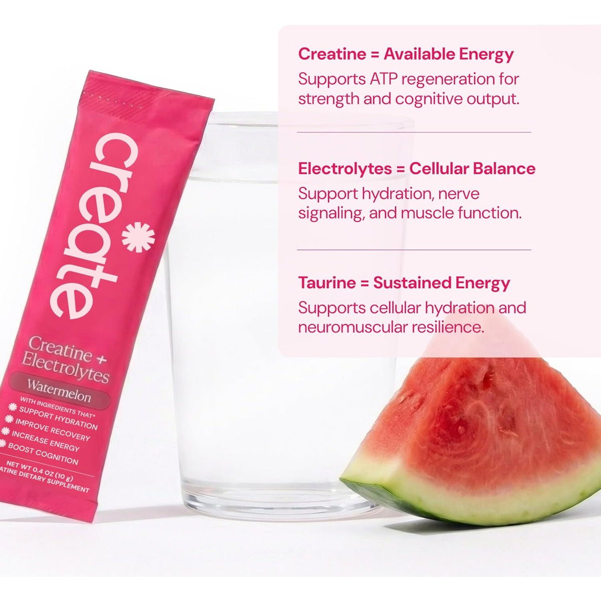 Create Creatine + Electrolytes Mix - Creatine Monohydrate Stick Packs, Supports Energy and Hydration, NSF Certified for Sport, 30 Count, Variety Pack