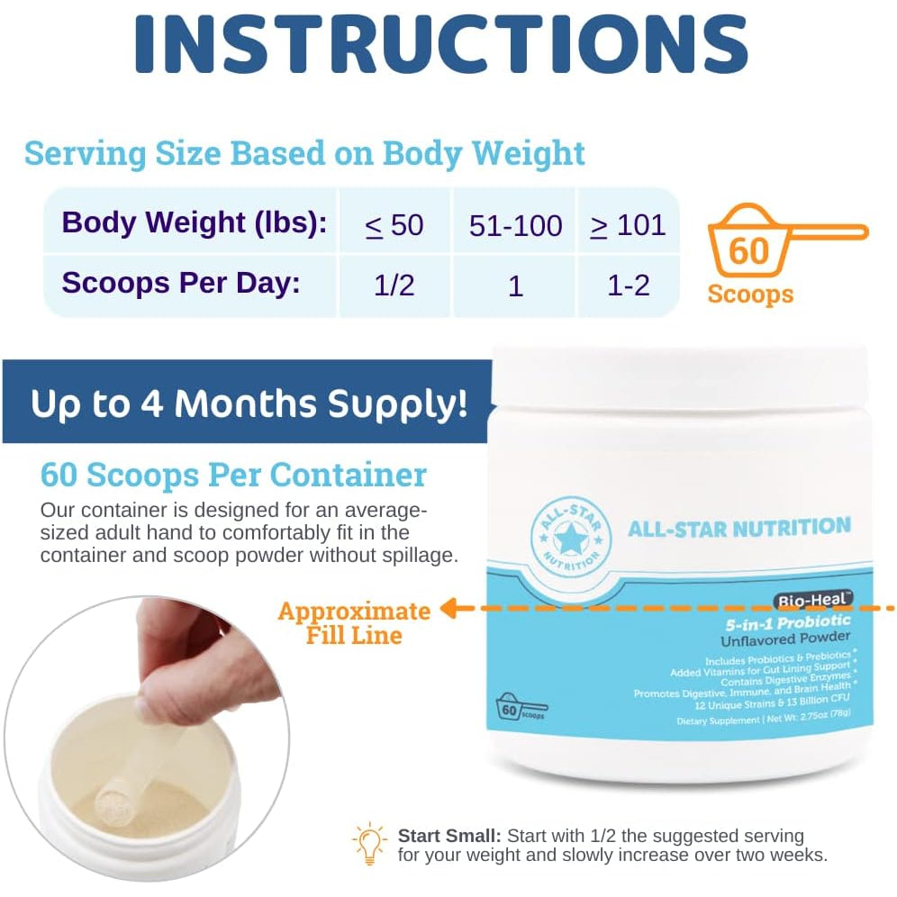 5-In-1 Bio-Heal® Probiotic for Kid, Men & Women (Powder) - Best Supplement for Brain Function, Gut Health & Constipation - Shelf Stable & Fortified with Vitamins, Minerals & Prebiotics