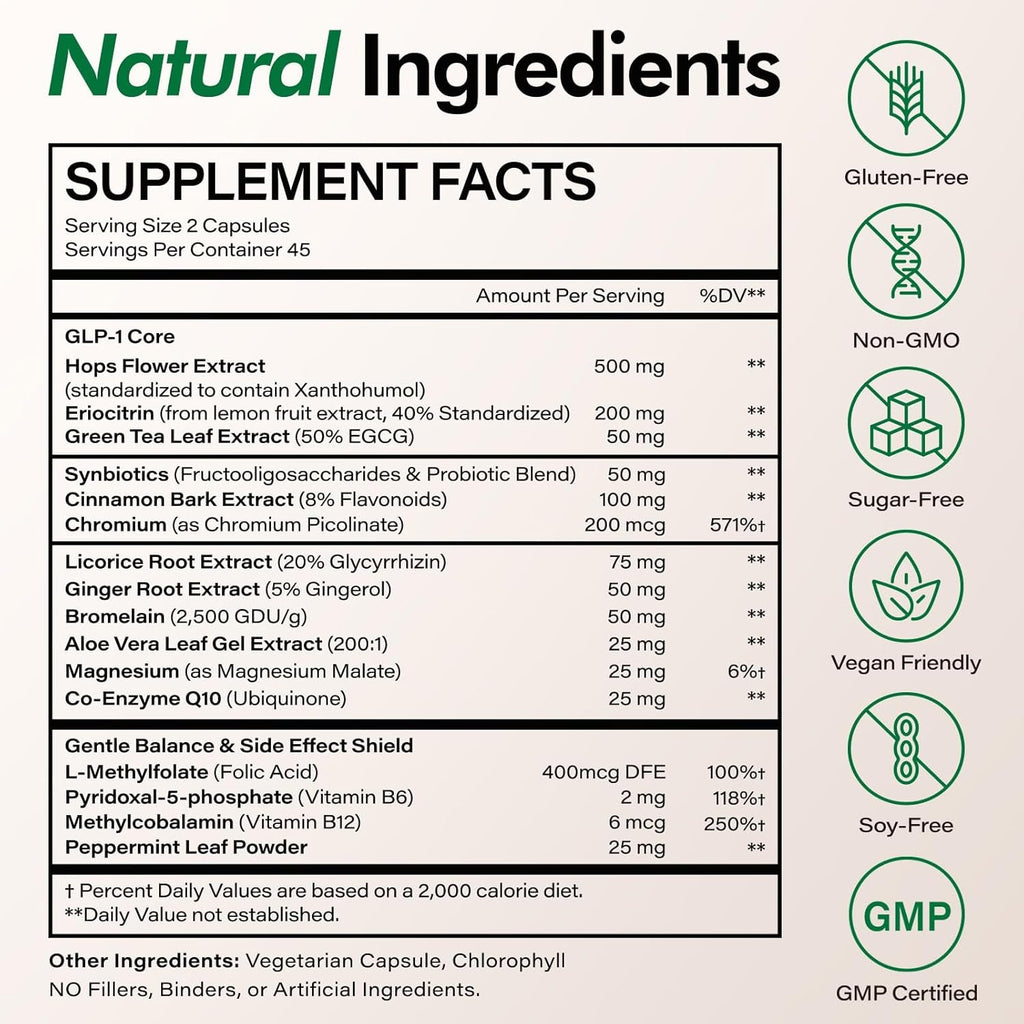 Glp-1Supplement Forwomen and Men,Hunger & Metabolismsupport - Support GLP1 Naturally, Withprebiotic & Probioticblend - 90 Capsules