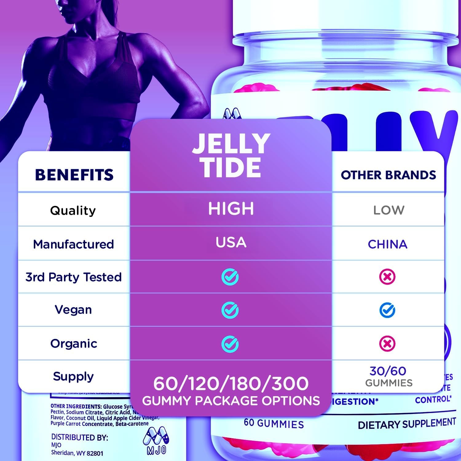 (2 Pack) Jelly Tide Gummies, Official Jellytide Weight Management Gummys with Natural Ingredients, Jellytide Advanced Wellness Gummy with Maximum Strength Active Lifestyle Multivitamins (120 Gummies)