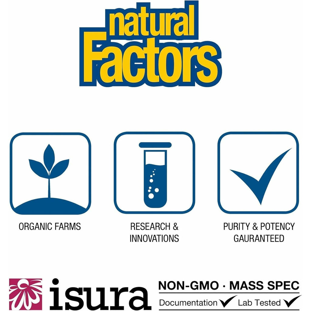 Lung, Bronchial & Sinus Health by Natural Factors, Natural Supplement for Respiratory Health and Easy Breathing, 45 Tablets (45 Servings)