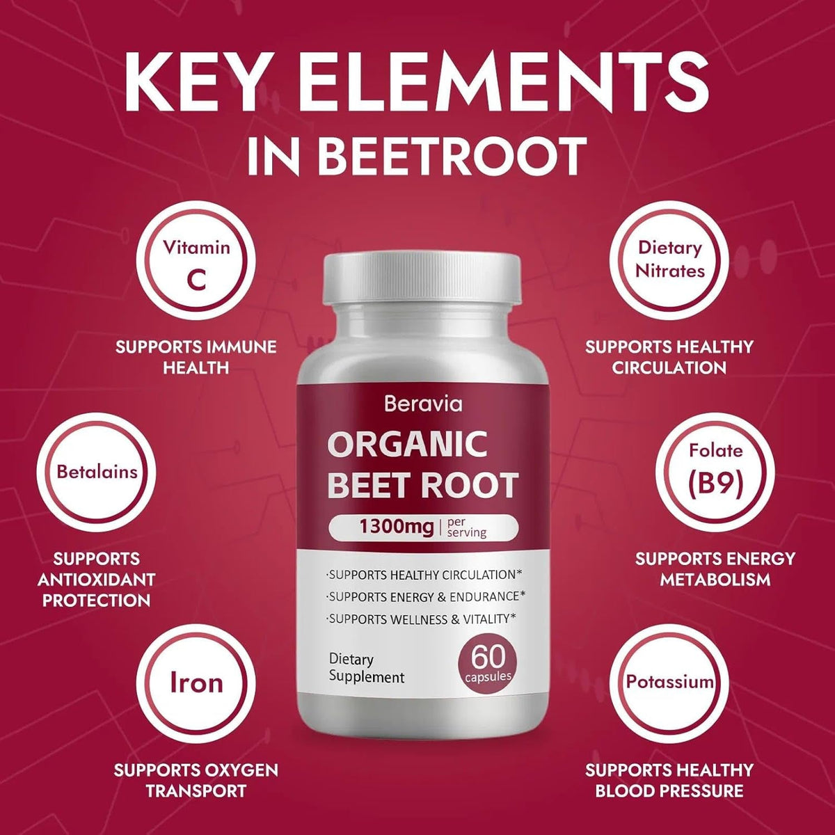 Beravia Beet Root Capsules | Antioxidant Formula - Vegan, Non-Gmo, Gluten-Free - 1300Mg, 60 Capsules