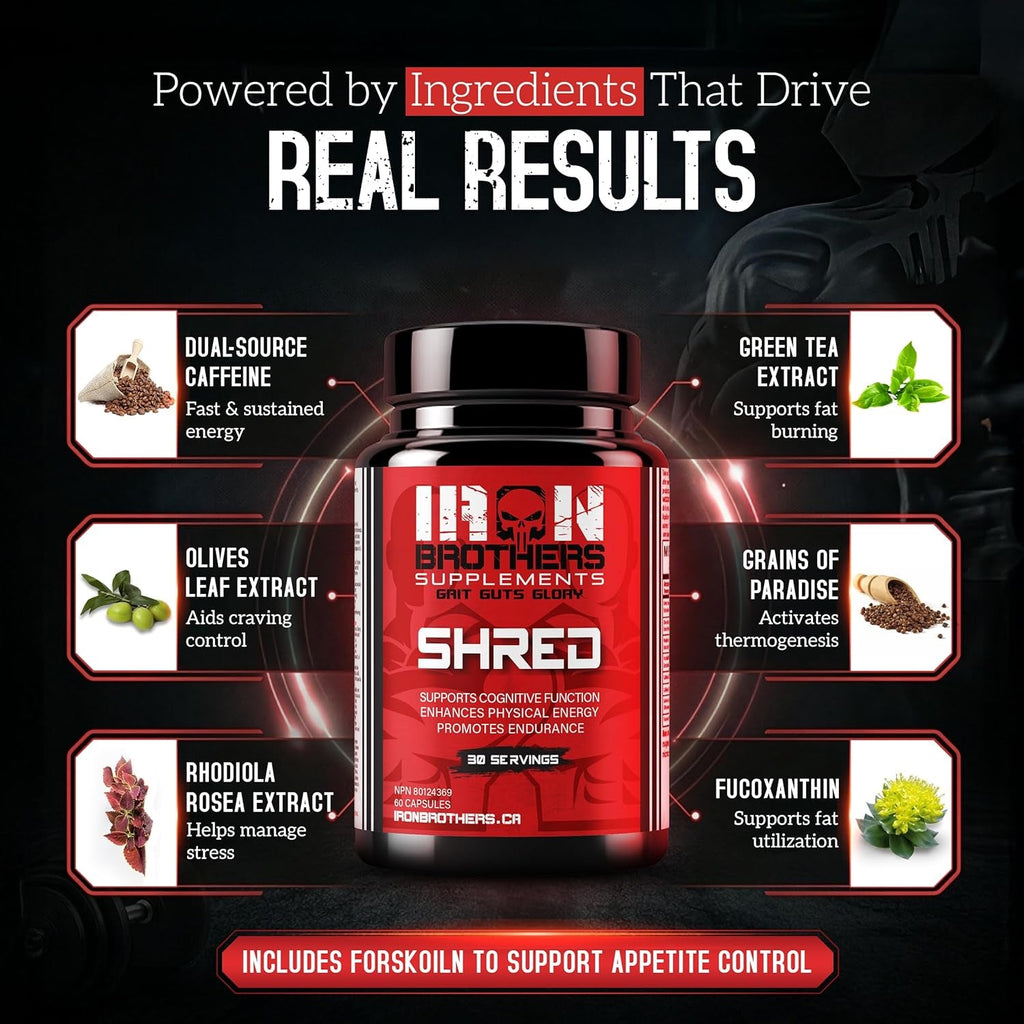 Iron Brothers Thermogenic Fat Burner – Metabolism & Appetite Support – Grains of Paradise, Green Tea & Infinergy Caffeine – Energy & Weight Loss – 60 Veggie Capsules