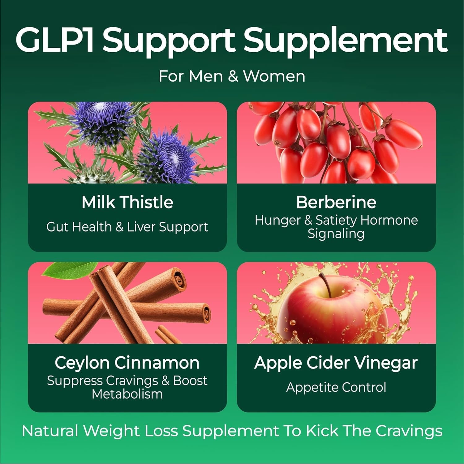 GLP-1 Support Supplement, Sugar-Free Berberine Complex Gummies with Ceylon Cinnamon, Milk Thistle, and ACV [AMPK Metabolic Activator] Berberine Supplement for Weight Loss & Appetite Support