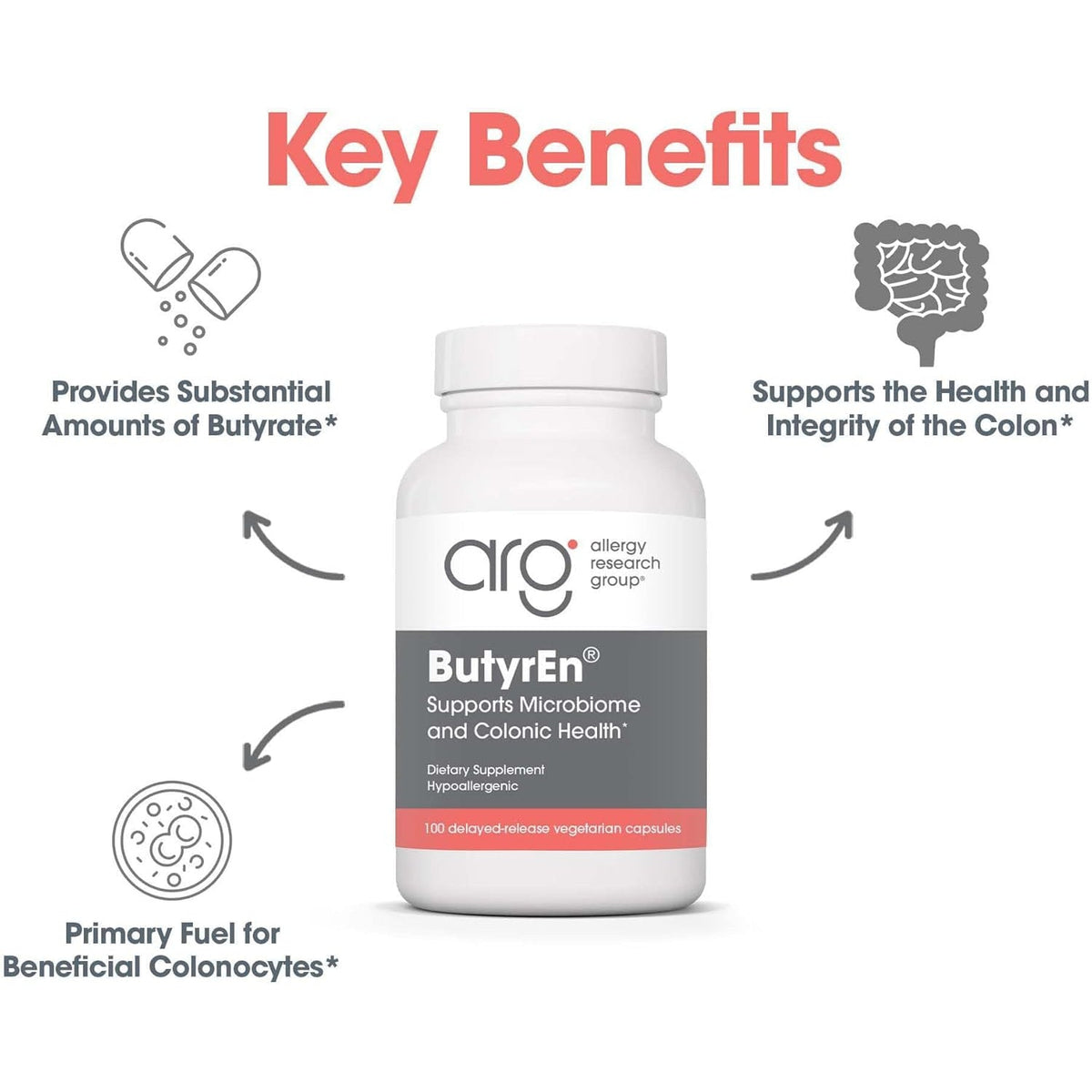 ARG Butyren Colon Lining Nutrition - Supports Gut and Colon Health - Digestive Support - Delivers 200 Mg - Vegetarian & Hypoallergenic - 100 Servings - 100 Delayed-Release Capsules