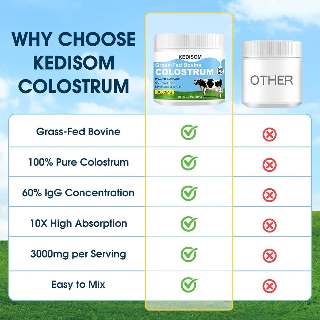 Grass-Fed Bovine Colostrum Supplement Powder - 60% High Igg 3000 Mg for Gut Health, Immune Support - Easy to Mix Natural Liposomal Colostrum Superfood, Unflavored, 50 Servings