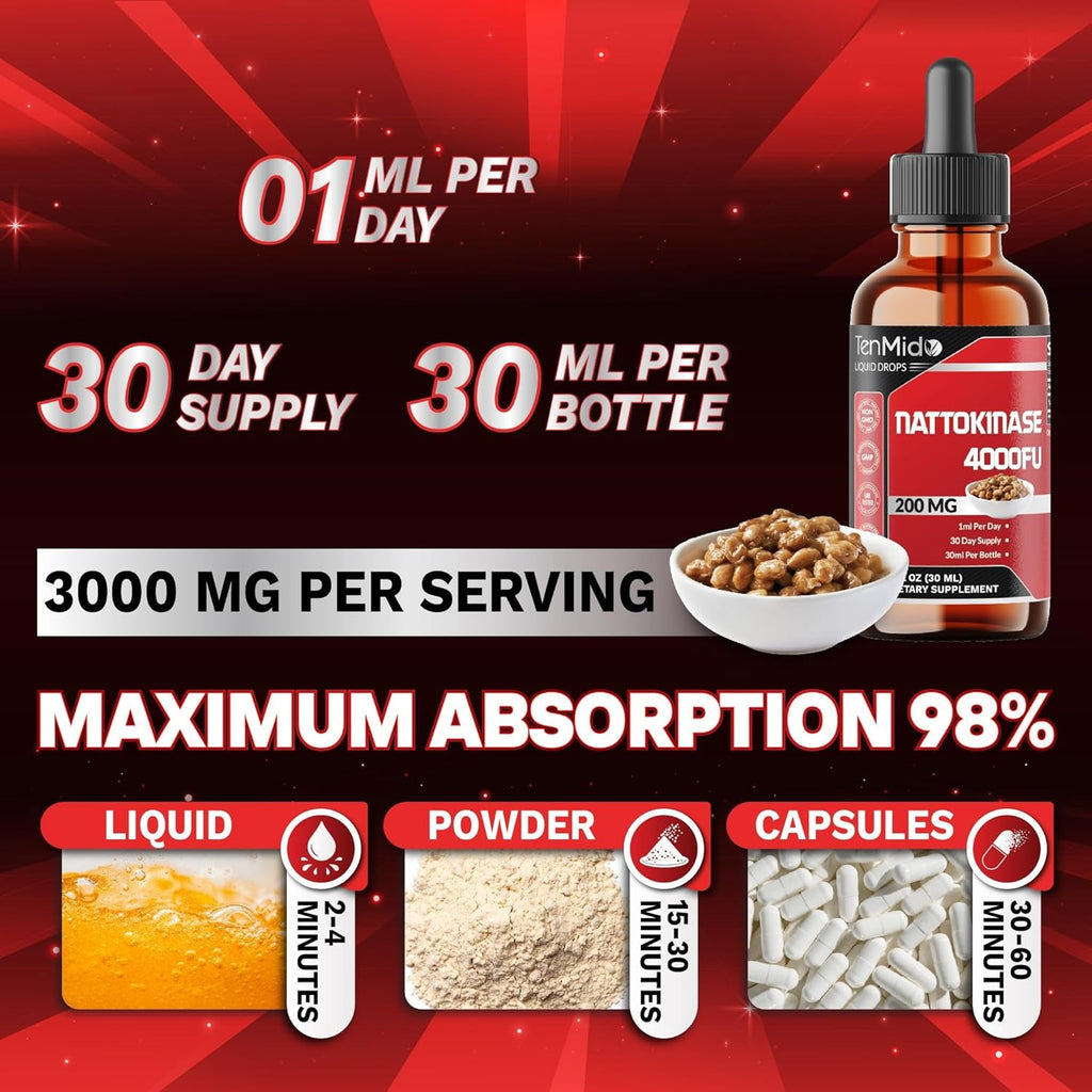Nattokinase Supplement Liquid Drops | Nattokinase 4000 FU | High Absorption | Alcohol-Free | Vegan, Non-Gmo | 30Ml 1Fl Oz