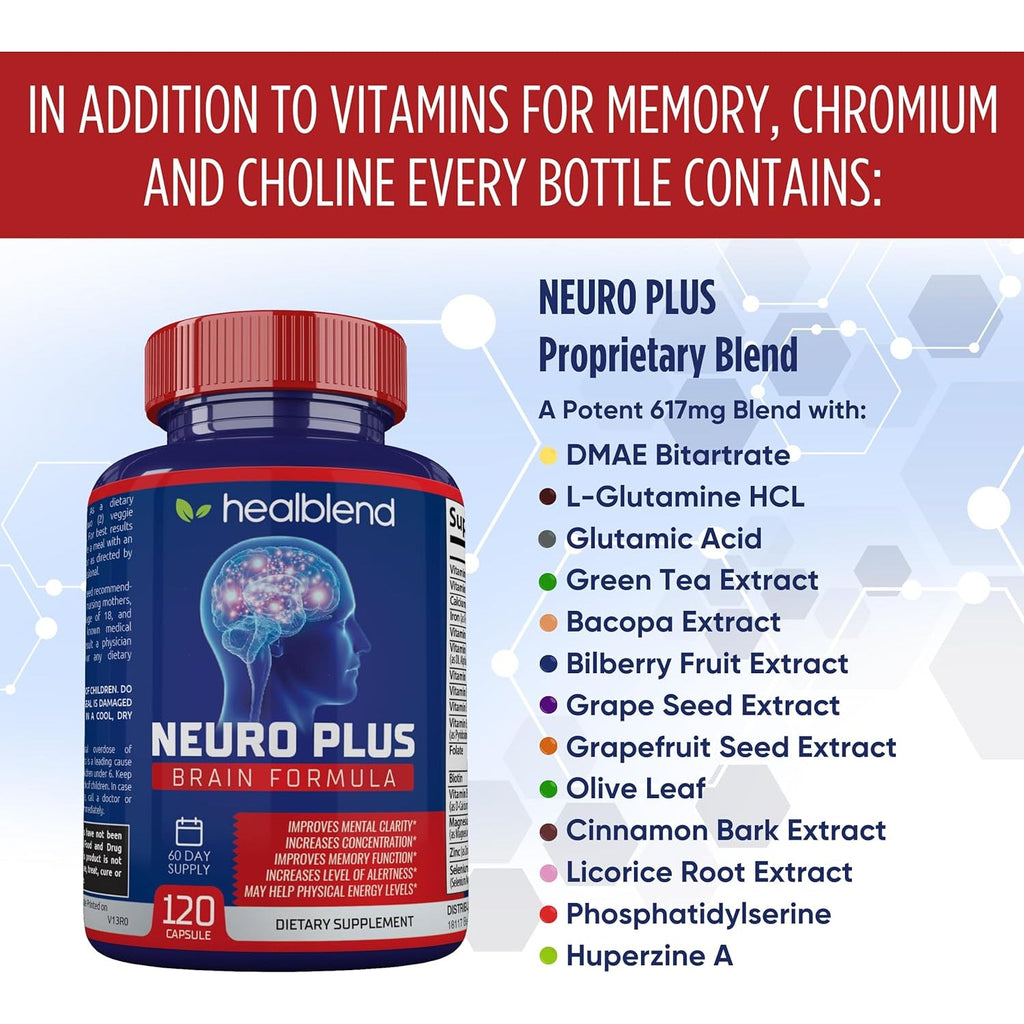 Neuro plus Brain & Focus Formula - Nootropic Brain Booster Supplement, Supports Brain Health, Mental Clarity & Focus - Enhances Concentration & Mental Energy – 120 Capsules (1)
