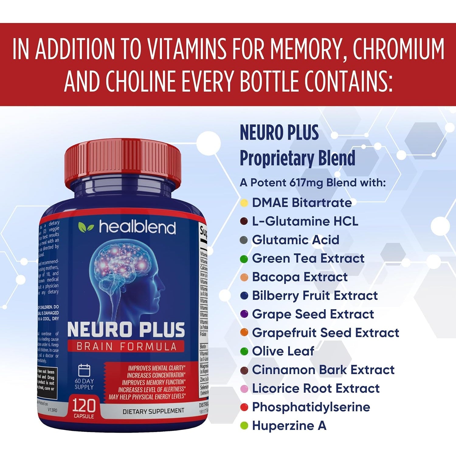 Neuro plus Brain & Focus Formula - Nootropic Brain Booster Supplement, Supports Brain Health, Mental Clarity & Focus - Enhances Concentration & Mental Energy – 120 Capsules (1)