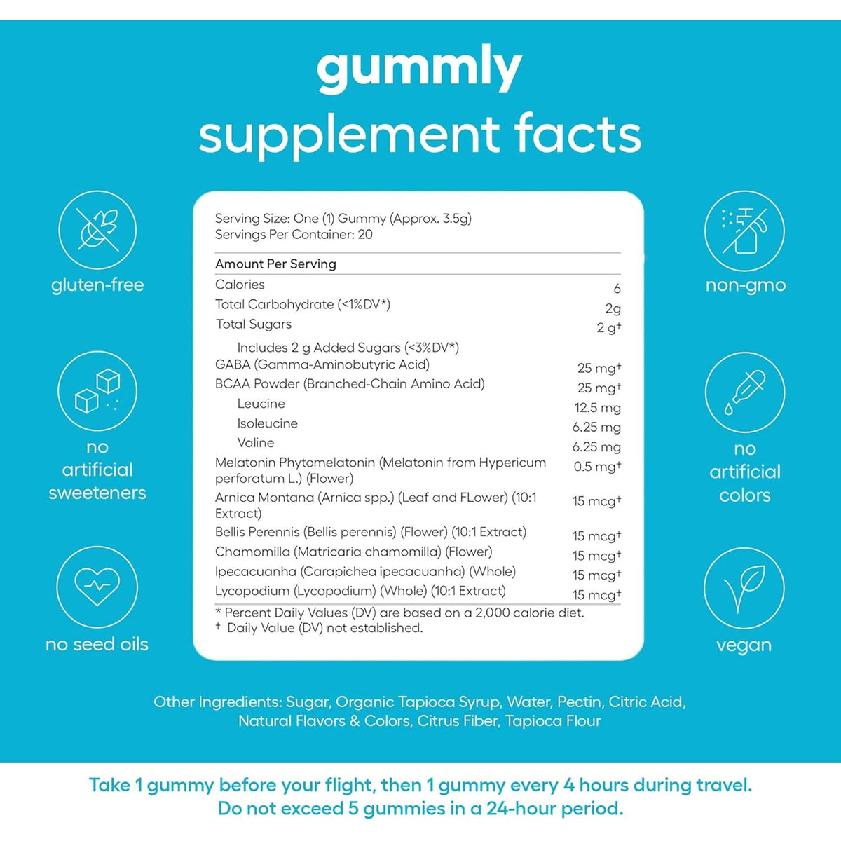 Jet Lag Remedy for Travel Gummies • No Jet Lag Pills Alternative • Travel Essentials • Support Adjustment to Time Zones and Circadian Rhythm • Delicious Tropical Berry Flavor • 20 Gummies 3-5 Trips