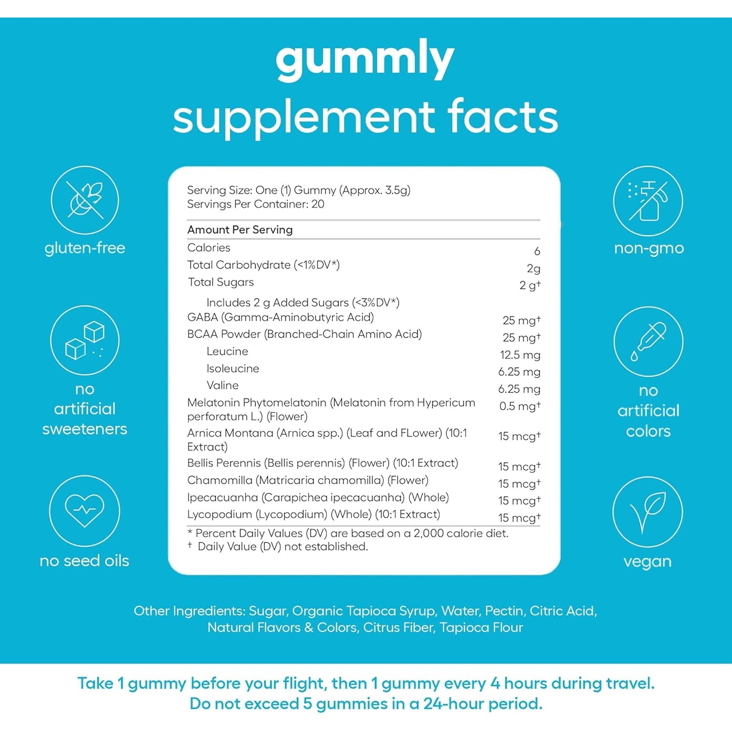 Jet Lag Remedy for Travel Gummies • No Jet Lag Pills Alternative • Travel Essentials • Support Adjustment to Time Zones and Circadian Rhythm • Delicious Tropical Berry Flavor • 20 Gummies 3-5 Trips