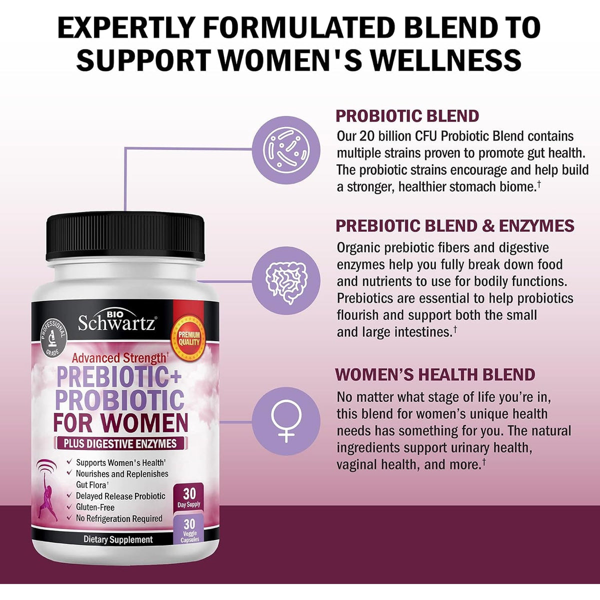 Prebiotics and Probiotics for Women - for Gut, Vaginal and Immune Health Support with Black Cohosh and Red Clover - Whole Food Digestive Enzymes Capsules, Lactobacillus Probiotic Supplement, 30 Count