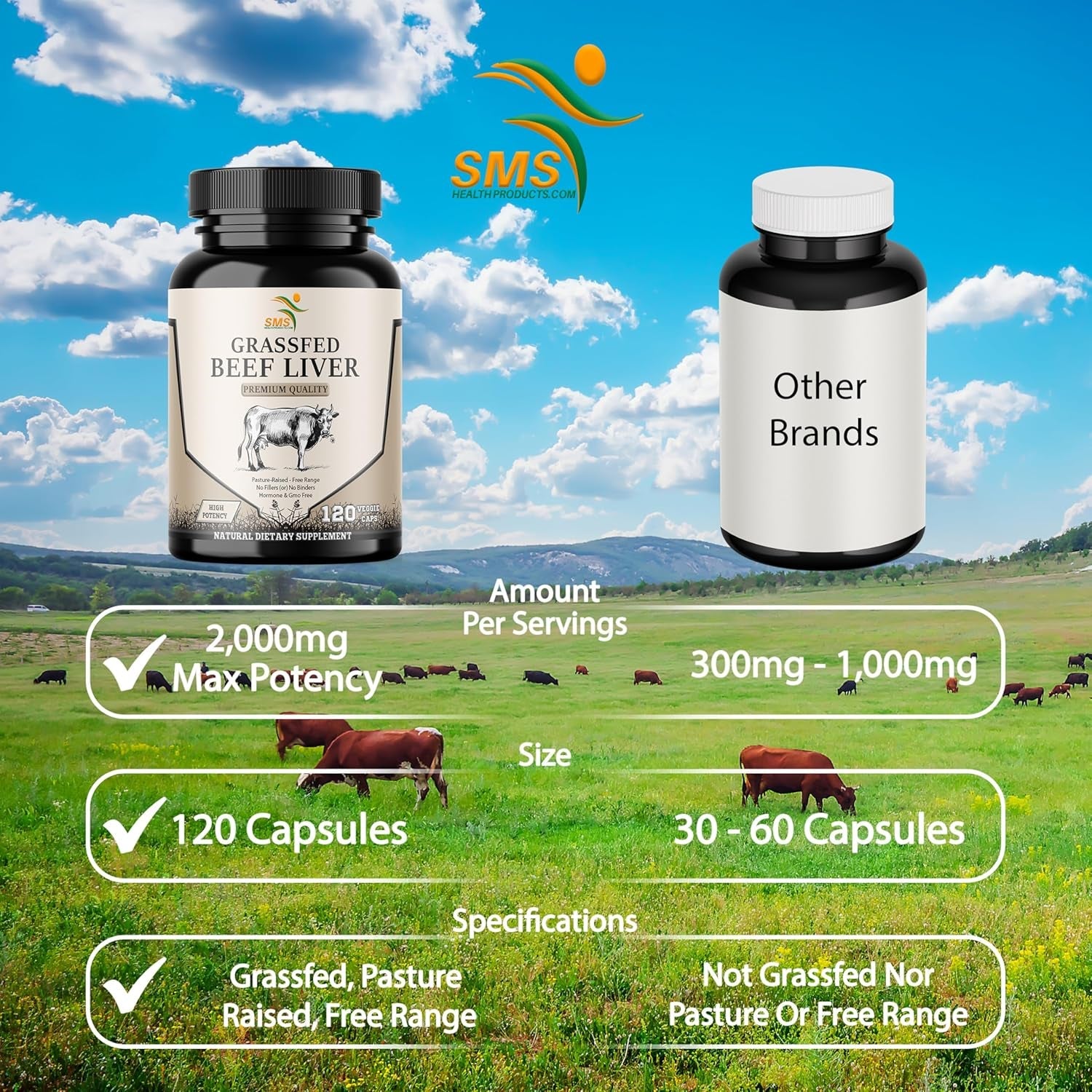 Grass Fed Desiccated Beef Liver Capsules (120 Pills, 480-500Mg Each) - Natural Iron, Vitamin A, B12 for Energy - Humanely Pasture Raised Undefatted without Hormones or Chemicals