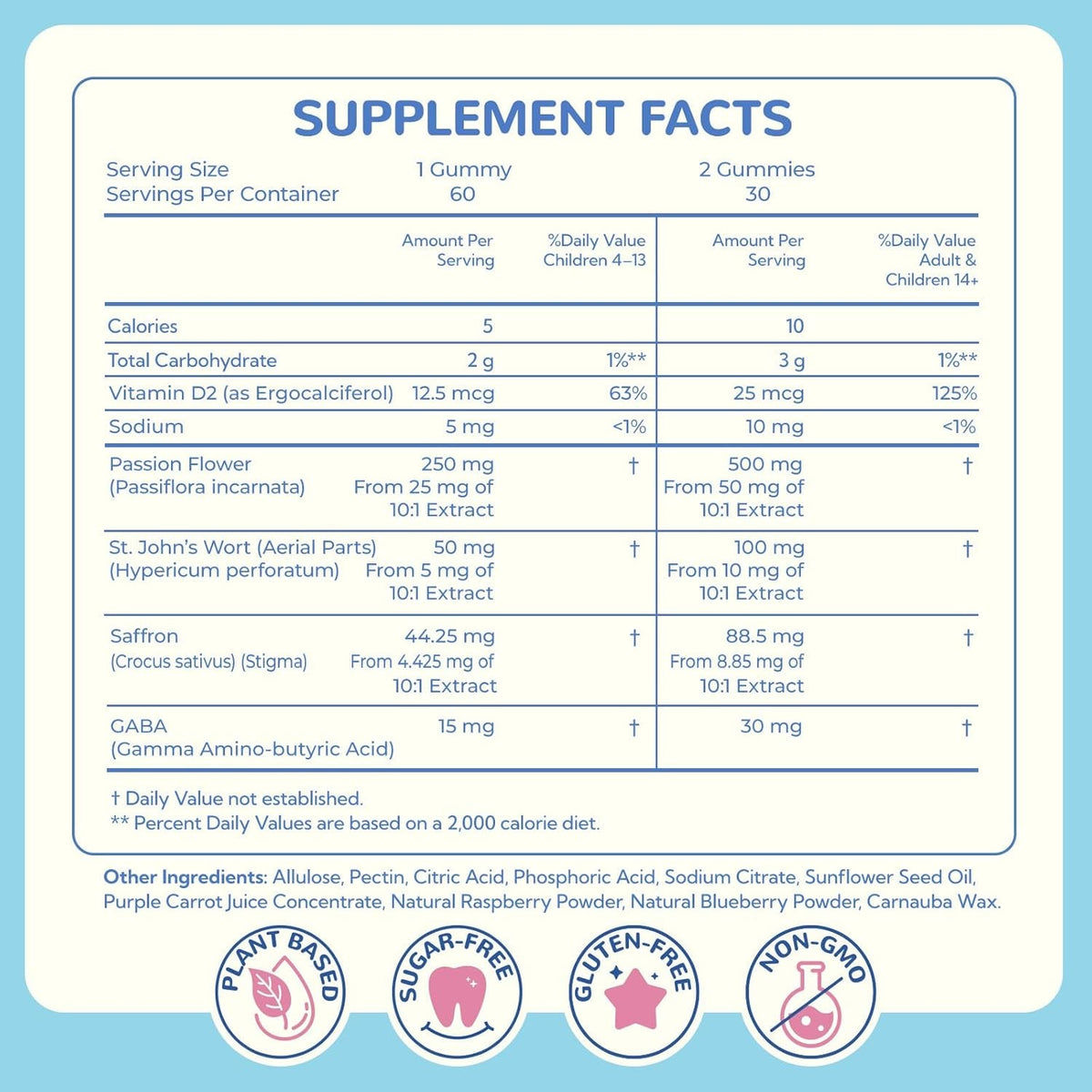 Saffron Gummies for Kids - Saffron with GABA, Passion Flower & St Johns Wort, Sugar Free, Support Mood & Focus Calm Gummies, Natural Berry Flavor (60 Gummies)