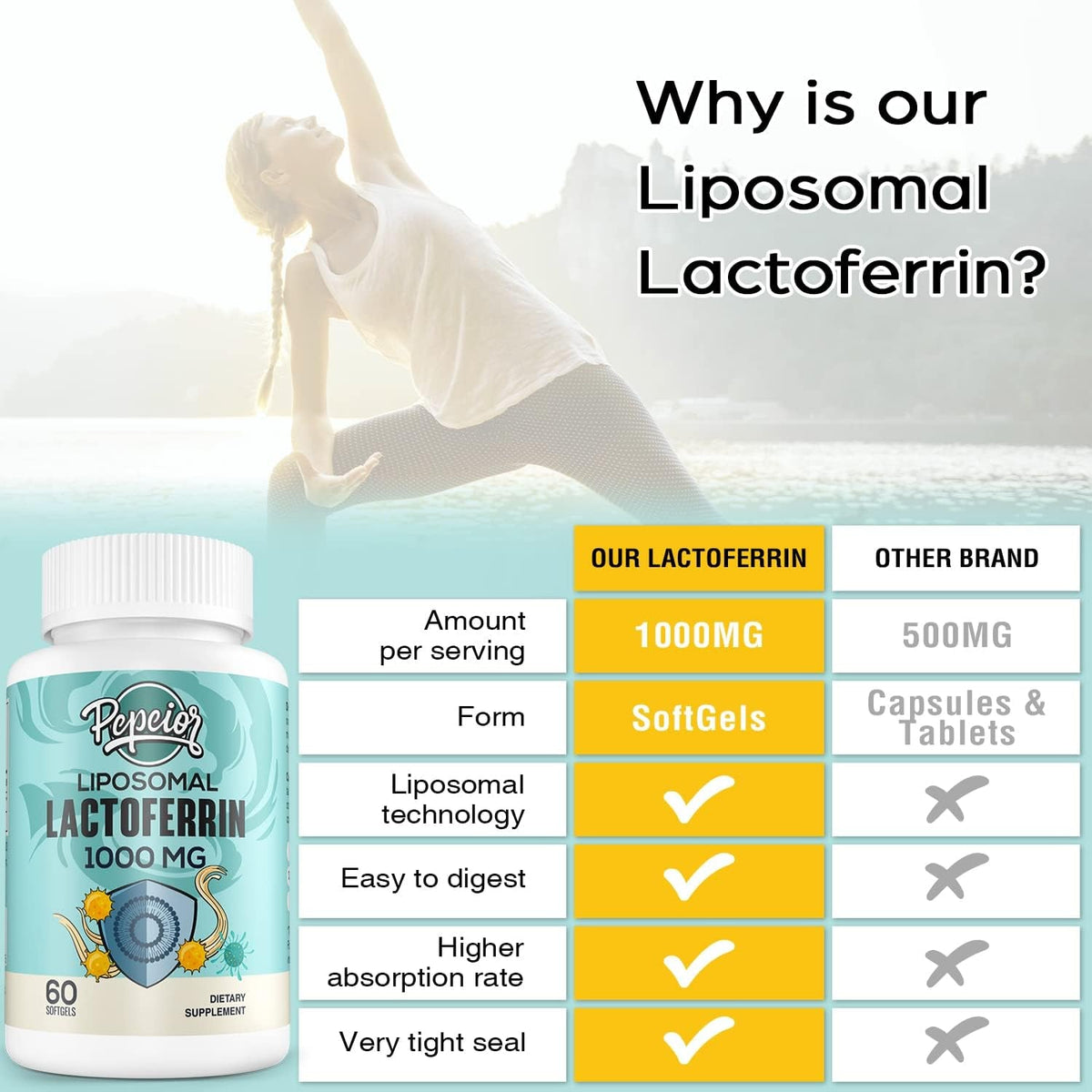 Liposomal Bovine Lactoferrin 1000 Mg - Higher Absorption - for Iron Absorption & Immune Function Lactoferrin Supplements for Adults, 60 Softgels