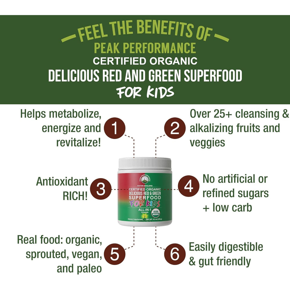 Kids Greens and Reds Superfood Powder - Best Tasting Organic Vegan Super Food Juice with 25+ Fruits and Vegetables - Gluten Free Real Food Vitamins - Green and Red Superfoods Supplement for Children