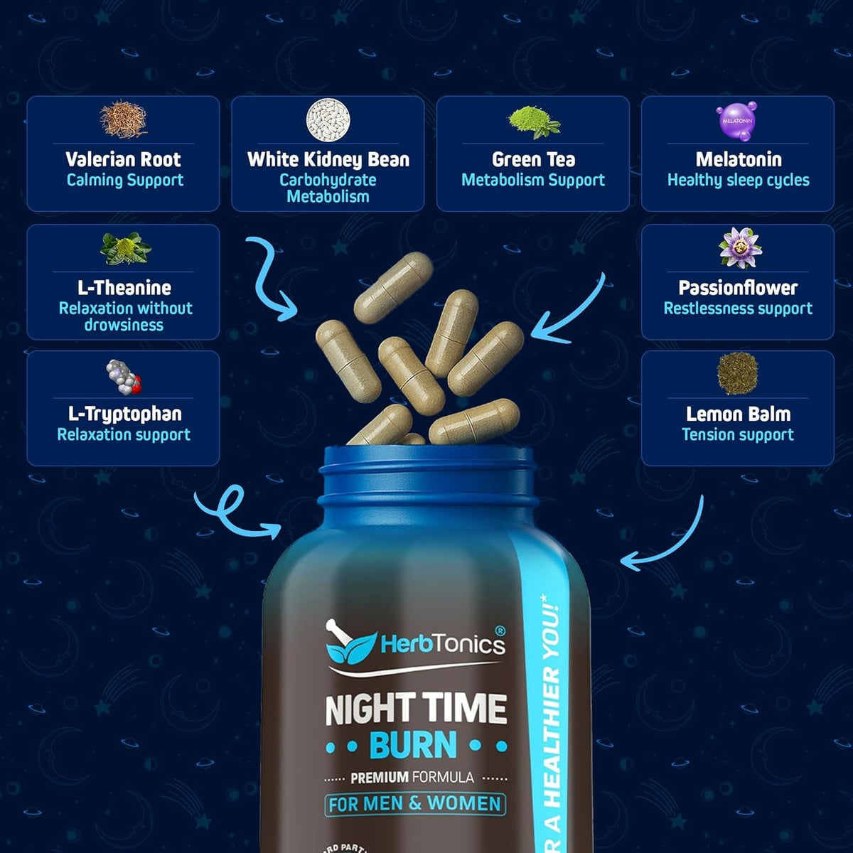 Herbtonics Night Time Burn & Sleep Complex Supports Overnight Metabolism, Stress Relief & Deep Sleep. Includes Melatonin, Valerian and Green Tea – Vegan Bedtime Weight Management (120 Capsules)
