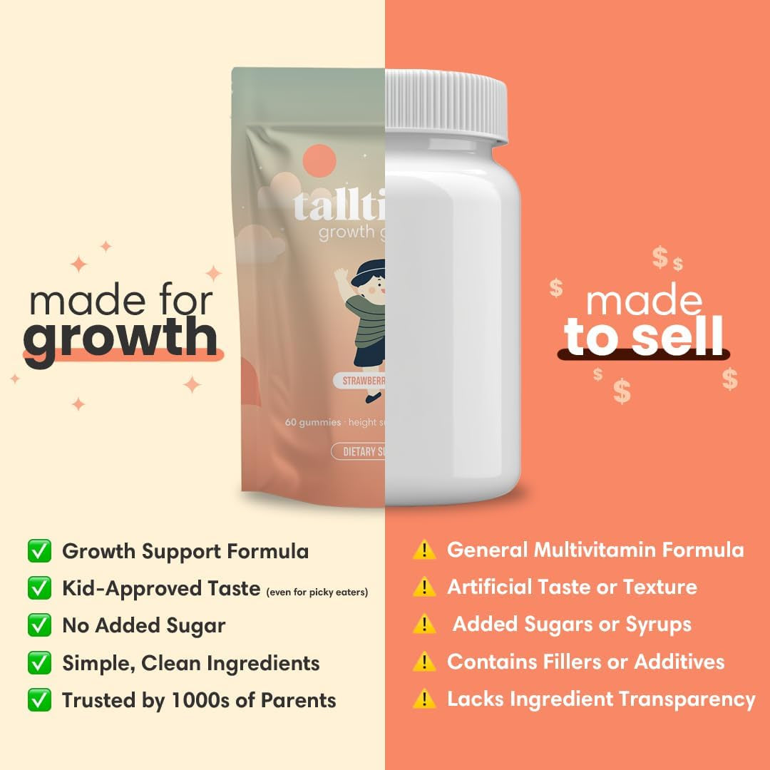 Talltitude Growth Gummies - Natural Height Support & Bone Strength Supplement for Kids & Teens with Vitamin D, Calcium, Ashwagandha, L-Arginine - 60 Gummies
