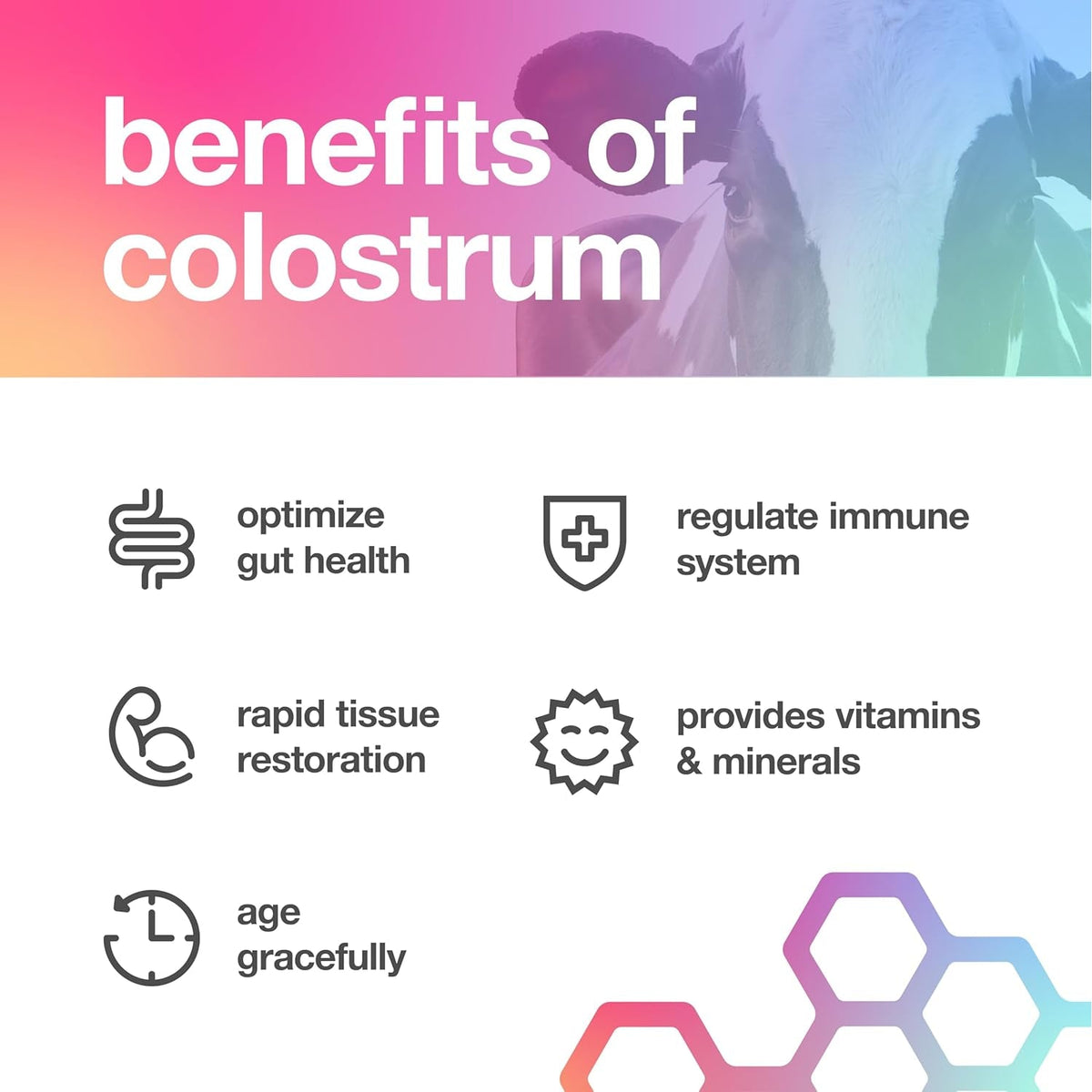 Pure Bovine Colostrum 180 Capsules - Antibiotic and Hormone Free - USA Sourced - All Natural - 100% First Milking