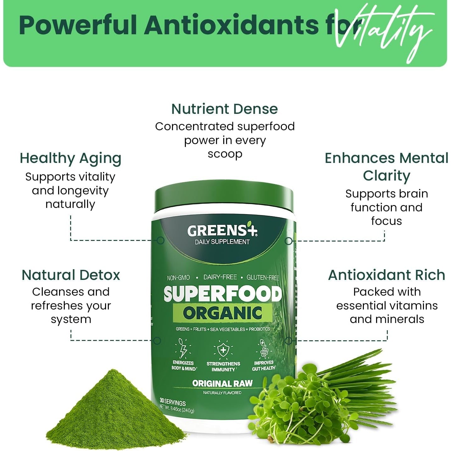 Greens+ Organic RAW Superfood Powder, Super Blend Immune Support, Morning Kick, Energy Boost, Nutrition Vibrant Health, Dietary Supplement, Vegan Soy/Dairy/Gluten Free(8.46Oz)