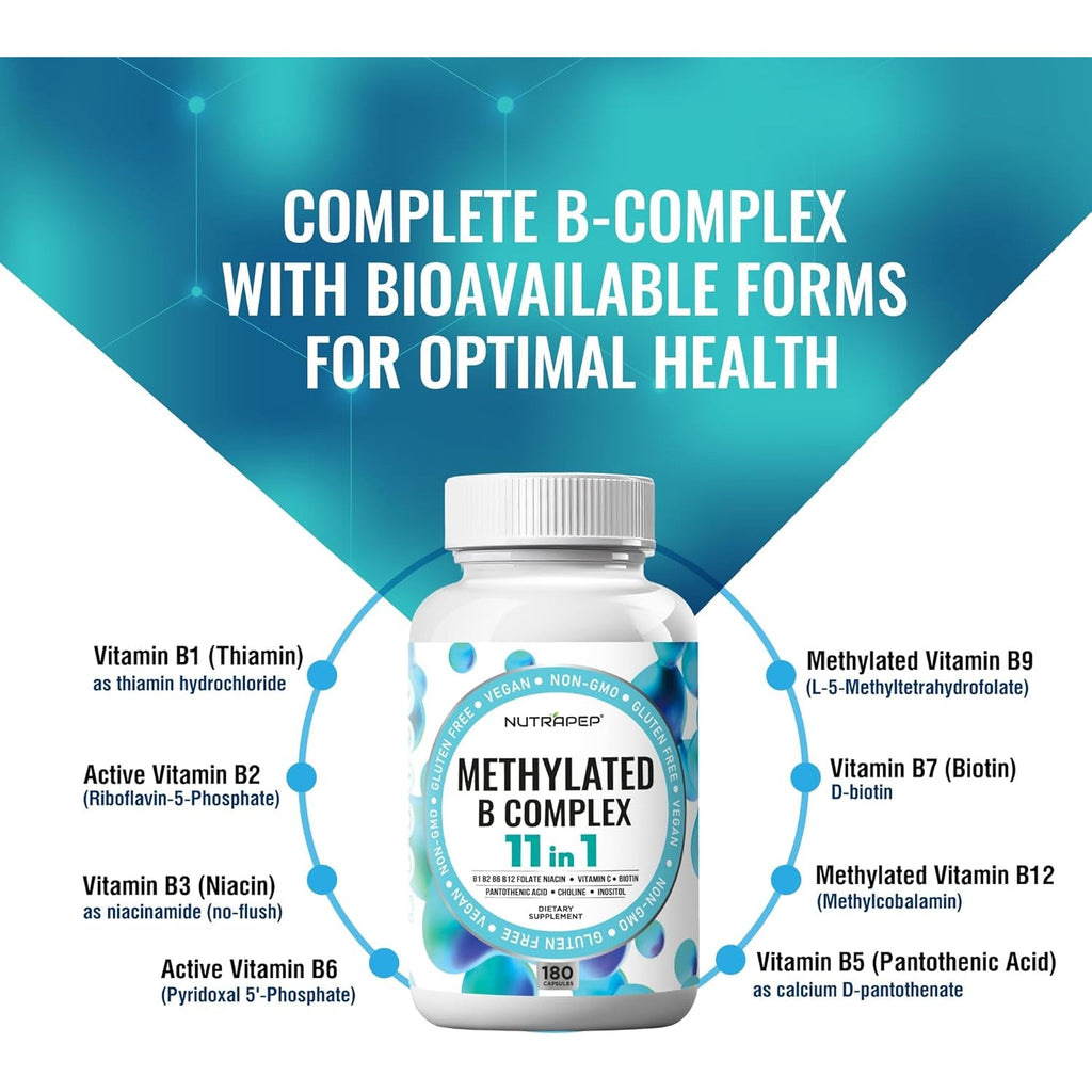 Nutrapep Methylated B-Complex Vitamins - Complete Methyl B Complex Multivitamin with Bioactive B9 5-MTHF B6 B12 - MTHFR Support Supplement for Brain Heart Energy - Vegan Gluten Free Sugar Free