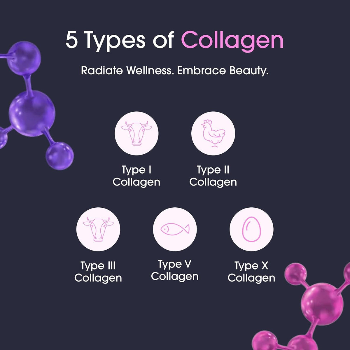 Obvi Burn Elite - Collagen Supplement for Women - Fitness Support - Metabolism Support Supplement - Healthy Mobility - Natural Thermogenic Formula - Gluten-Free - 60 Count (30 Servings)