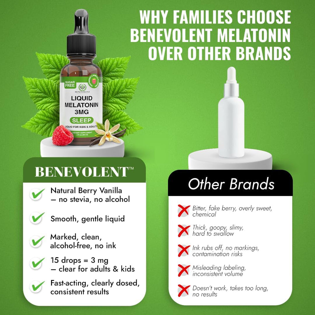 Benevolent Liquid Melatonin Drops for Adults and Kids 3Mg - Fast-Acting Sleep Drops to Fall Asleep Faster & Longer - Non-Gmo & Made in USA - Berry Vanilla Flavor, 2 Month Supply