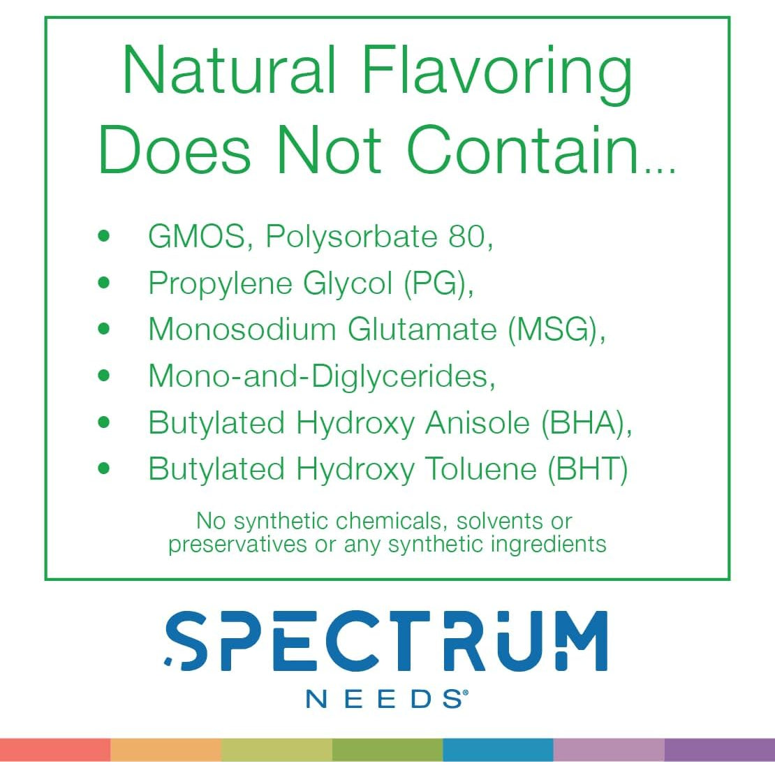 Spectrumneeds® by Neuroneeds – Comprehensive Nutritional Support with 33 Active Ingredients for Overall Well-Being Berry Flavor