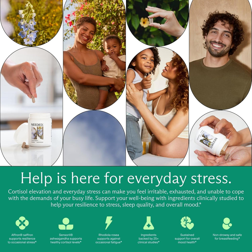 Needed. Stress Support - Herbal Blend Supporting Mood, Energy, and Hormone Balance for Women - Herbal Supplement of Shatavari, Ashwagandha, Rhodiola - Non-Gmo - 30 Day Supply - 120 Capsules