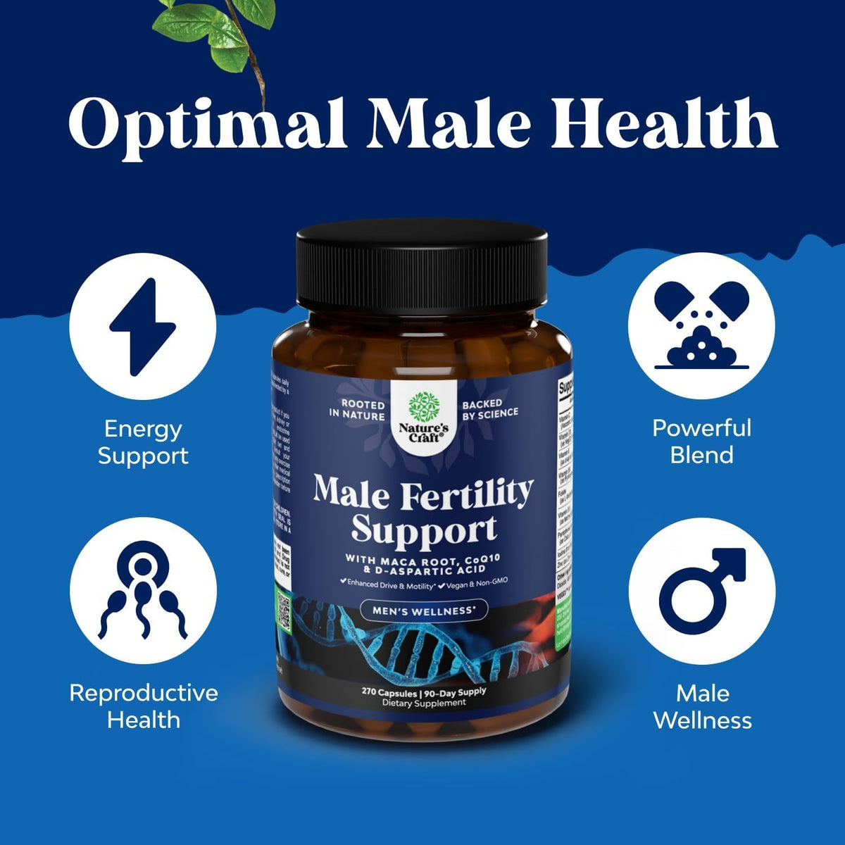 Pre Conception Male Fertility Supplement - Semen Volume Booster with Coq10, Maca Root, Methyl Folate & D-Aspartic Acid - Mens Fertility Supplement for Sperm Motility - Conception for Him - 270 Count