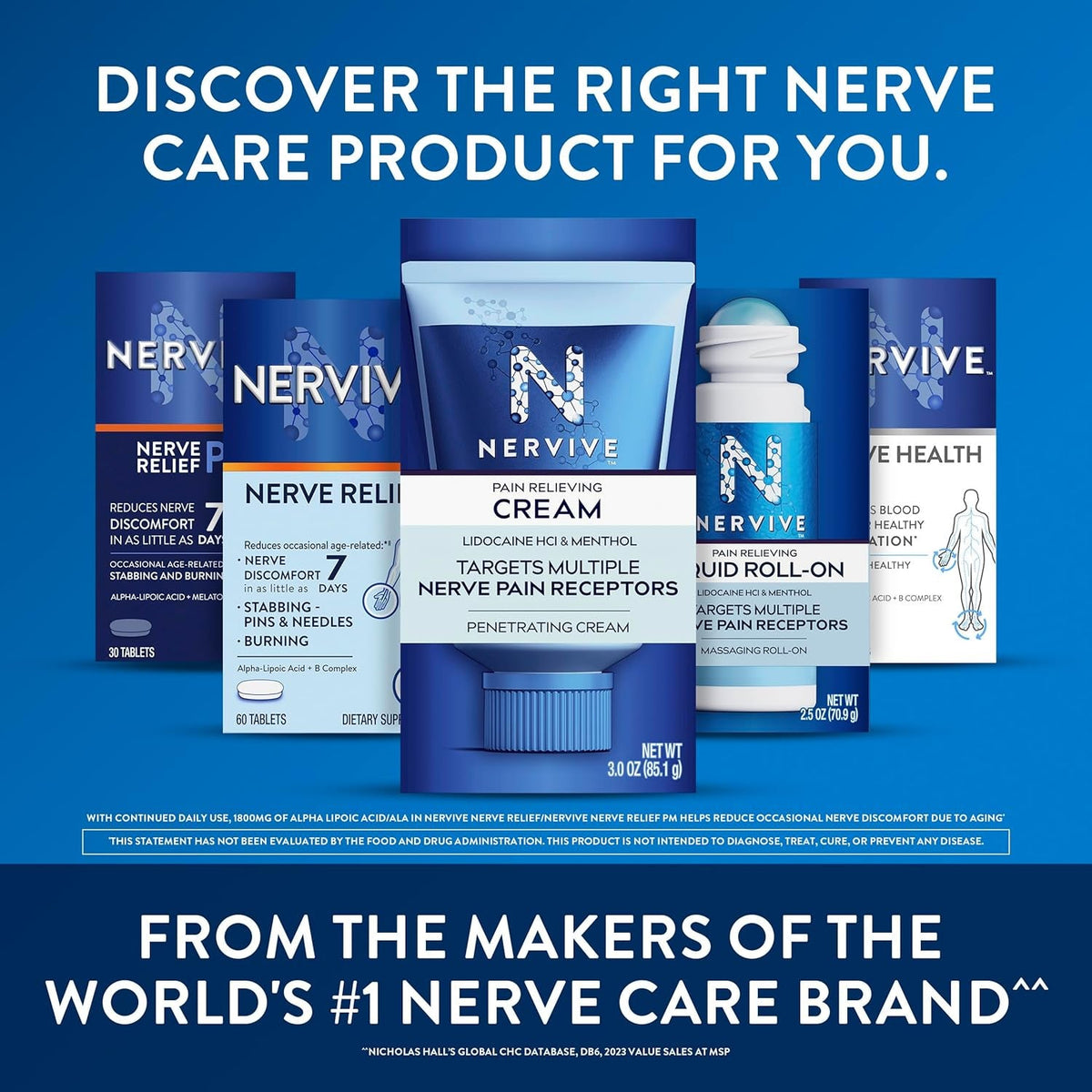 Nervive Nerve Relief PM, Occasional Nerve Discomfort II, Sleep Aid, Starts Working in 7 Days, Stabbing, Burning, Alpha Lipoic Acid, Melatonin, B Vitamins, Turmeric, Ginger, Nervive Supplement, 30 Ct