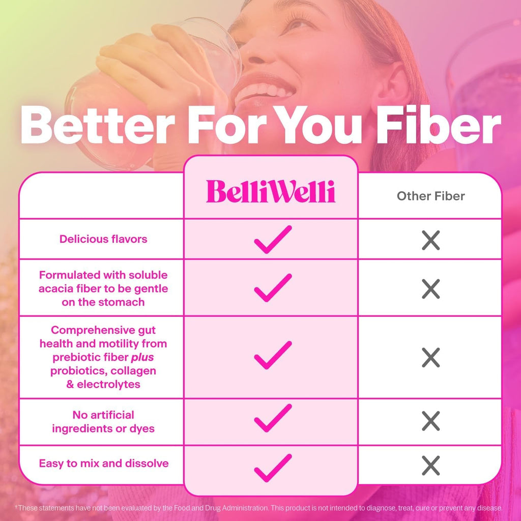 Belliwelli Fiber Supplement for Women & Men – Premium Daily Fiber Powder from Organic Acacia with Added Collagen, Electrolytes & Probiotics – No Bloat, Constipation & Gut Health Support (Peach Mango)