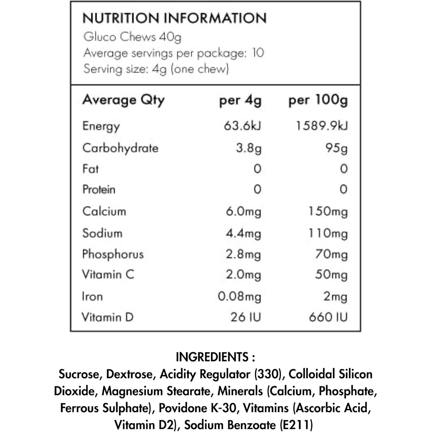 Fast Acting Glucose Tablets, Glucochews Raspberry, 60 Count (10 Tablets per Tube, 6 Pocket-Sized Tubes), Boosts Energy, Supports Blood Sugar, Gluten-Free, Caffeine-Free, Colouring-Free