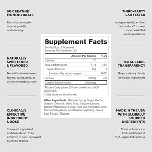 LEGION Creatine Monohydrate Gummies for Men & Women – Clean Chewable Creatine Supplement for Strength, Endurance & Muscle Recovery – 30 Sour Watermelon Flavor Servings – No Artificial Flavors