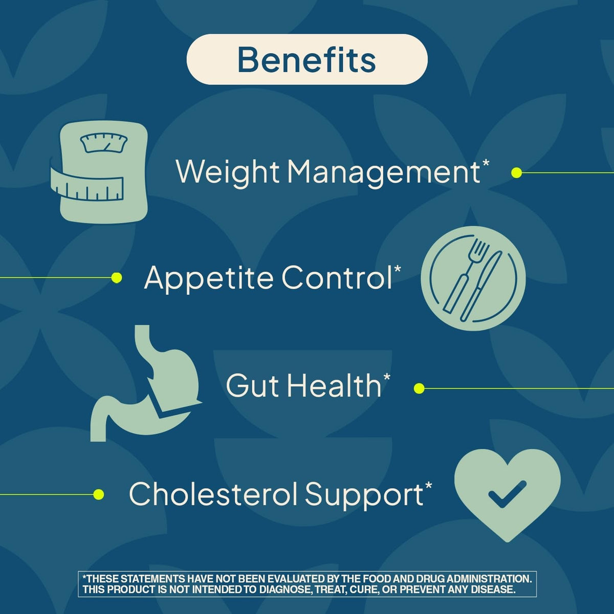 Nature'S Wonder Daily GLP-1 Support Supplement, Supports Healthy Weight Management & Appetite Control*, Includes Clinically Studied Metabolaid | 60 Capsules, 30 Day Supply