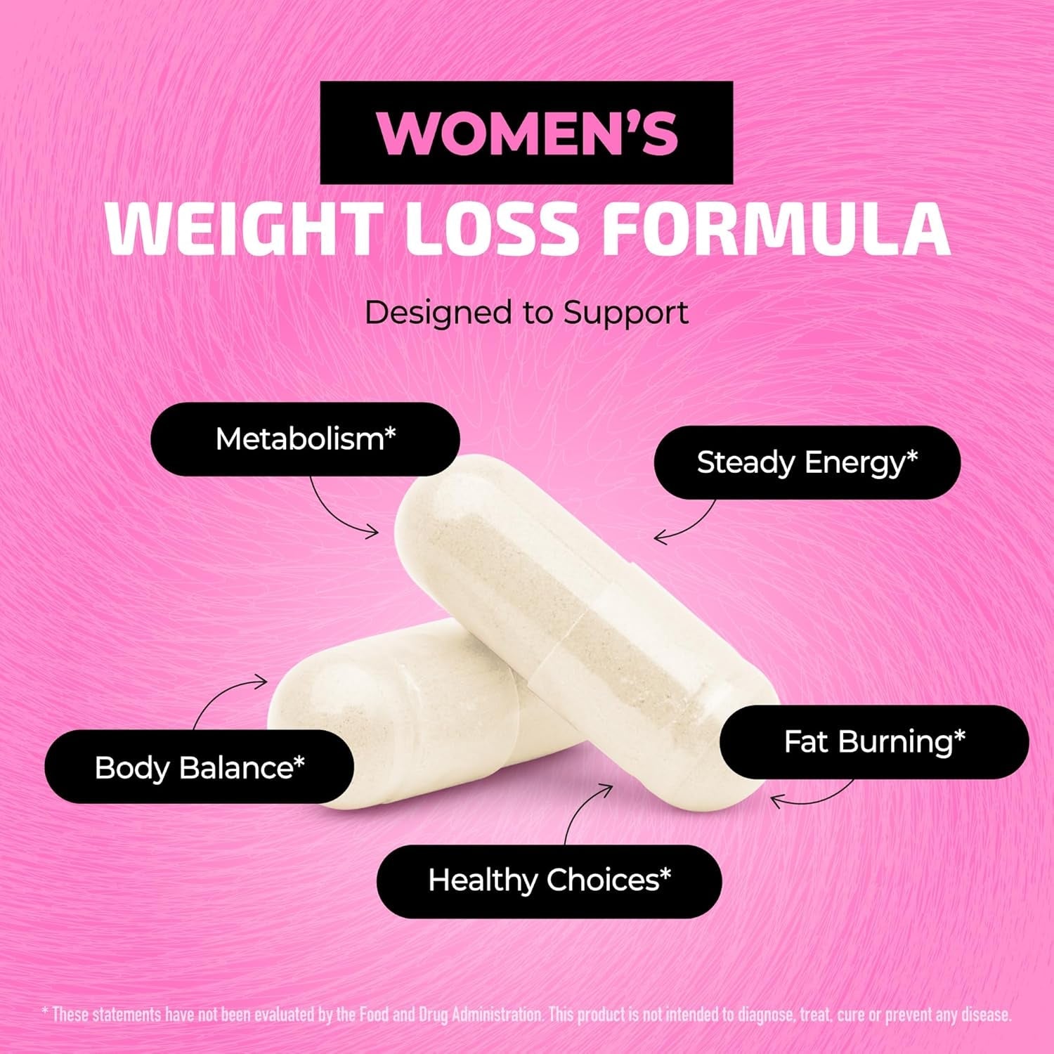 Weight Loss Pills for Women | Fat Burners for Women | Metabolism Booster for Weight Loss Supplement with Raspberry Ketones | Appetite Suppressant, Stomach Fat Burner & Weightloss Diet Pills | 60 Ct