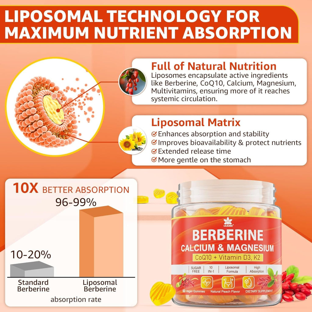 LILICARE Berberine Gummies Sugar Free, Extra Absorption with Liposomal Berberine & Berberine HCI, Calcium, Magnesium, AMPK Activitor for Sugar & Level, Energy, Metabolism,Vegan, Pack of 1