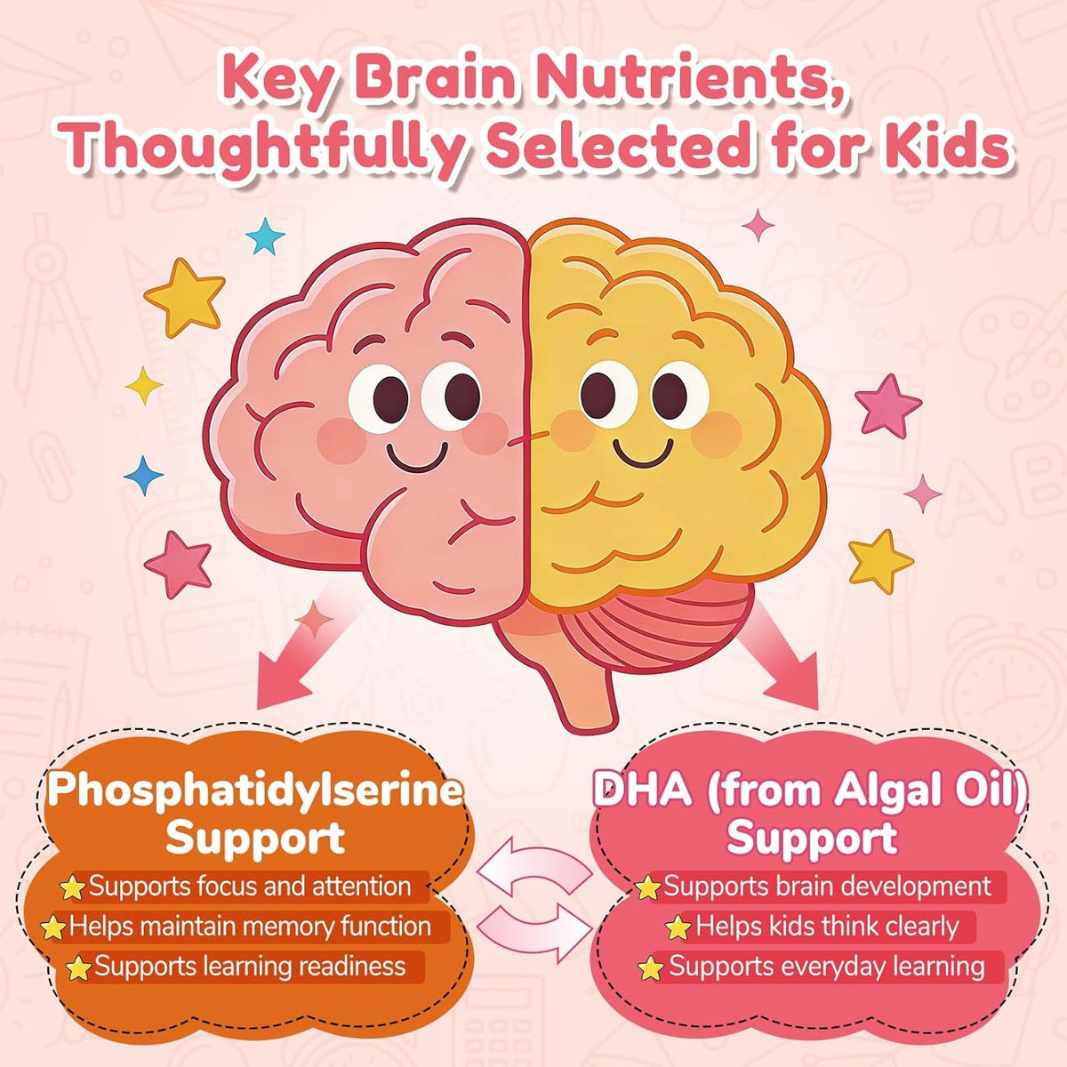 Focus Gummies for Kids, Brain Supplements with Phosphatidylserine, Omega-3 & Saffron, for Kids Memory, Focus & Attention Support, Sugar Free, Vegan, Strawberry Flavor, 60 Chewable