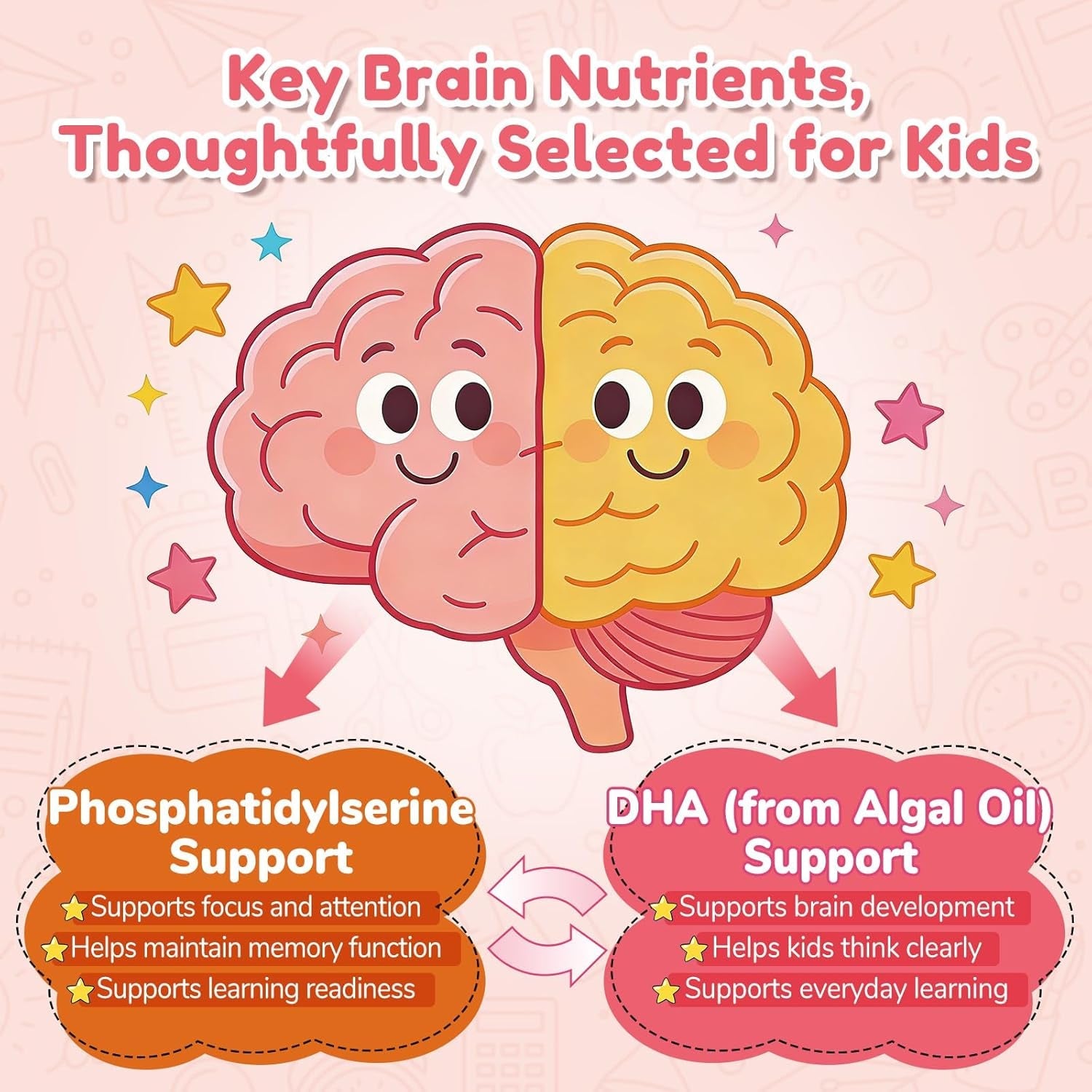 Focus Gummies for Kids, Brain Supplements with Phosphatidylserine, Omega-3 & Saffron, for Kids Memory, Focus & Attention Support, Sugar Free, Vegan, Strawberry Flavor, 60 Chewable